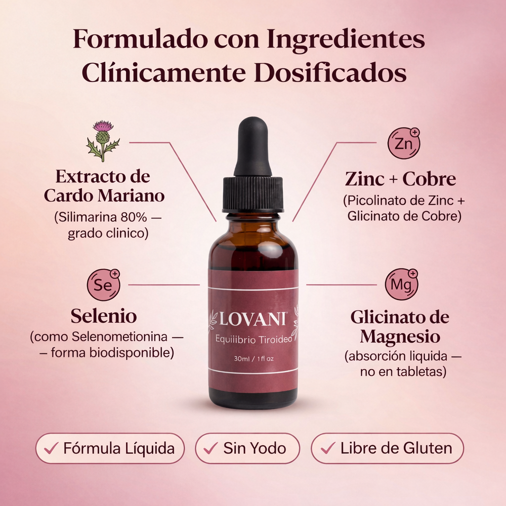 Lovani Equilibrio Tiroideo