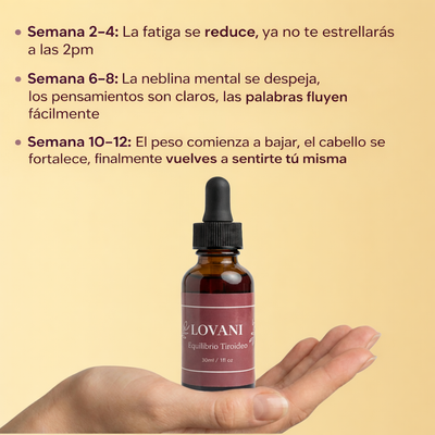 Lovani Equilibrio Tiroideo