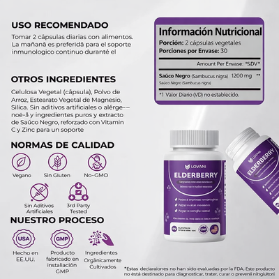 Complejo de Apoyo Intestinal