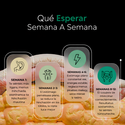 Cápsulas de drenaje linfático