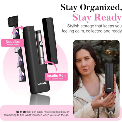 Lovani DoseCase™