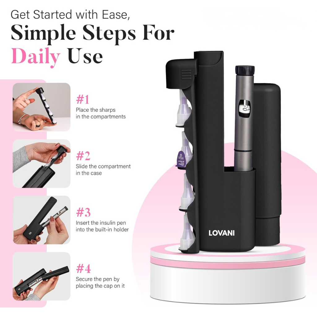 Lovani DoseCase™