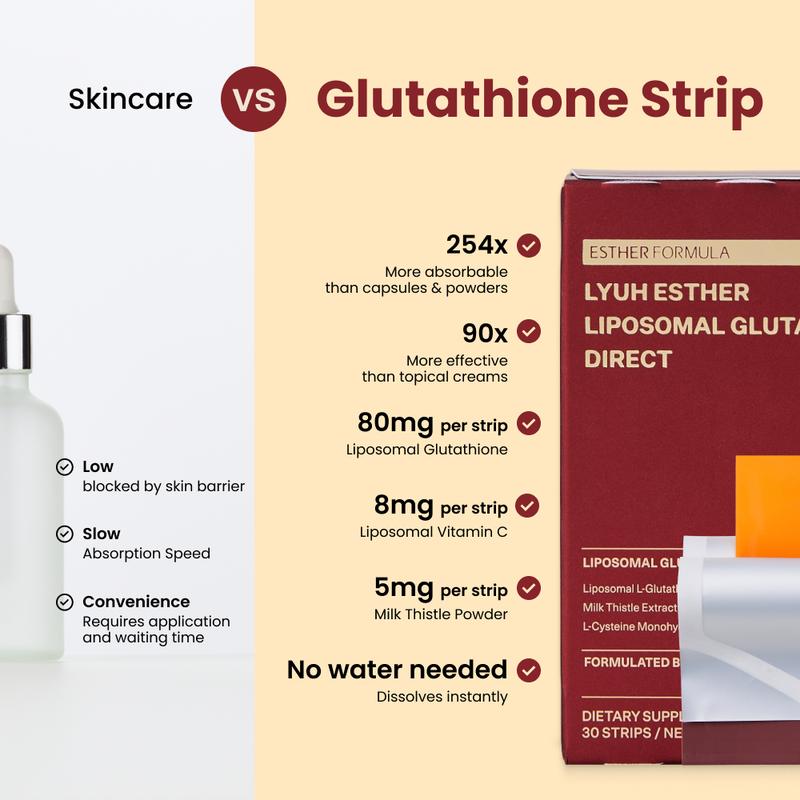 Liposomal Glutathione Strips