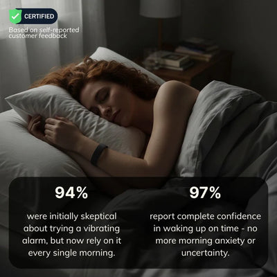 Lovani Silent Vibrating Alarm